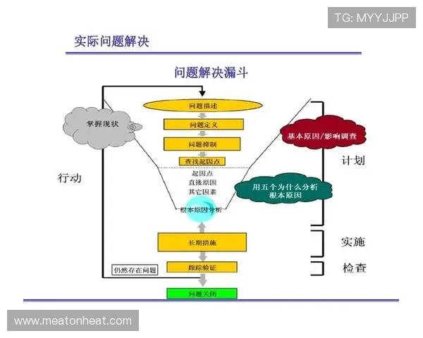 开云体育直播平台的直播延迟问题解决方案提升观看体验的实用技巧 开云体育直播平台的直播延迟问题解决方案提升观看体验的实用技巧