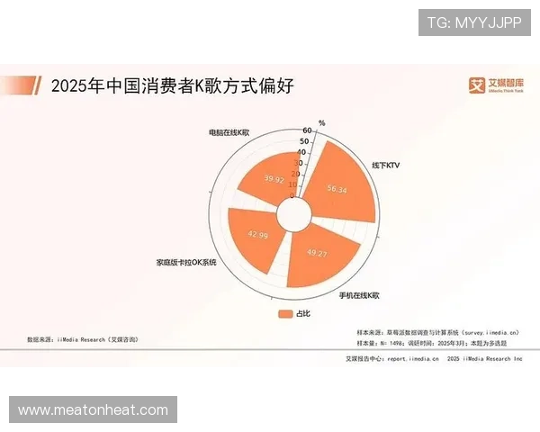 开云集团Kering旗下主要品牌的市场表现与消费者偏好变化趋势分析 开云集团Kering旗下主要品牌的市场表现与消费者偏好变化趋势分析